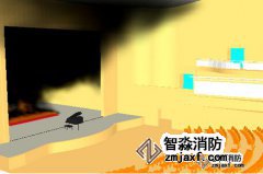 煙氣流動(dòng)模擬分析軟件